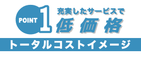 【POINT1】充実したサービスで低価格（トータルコストイメージ）